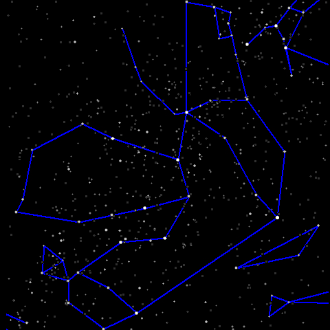 Argos Constellation